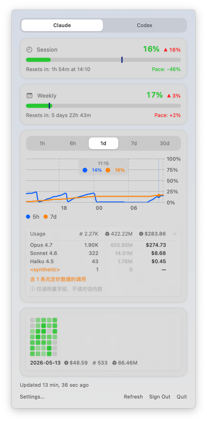UsageBar Claude usage view