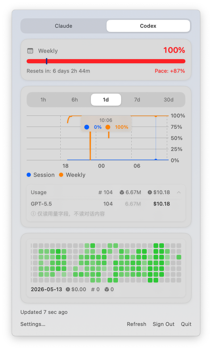 UsageBar Codex usage view